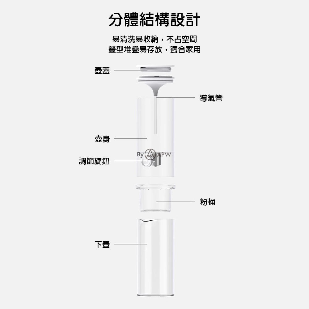 泰摩 Timemore 小派冰滴咖啡壺