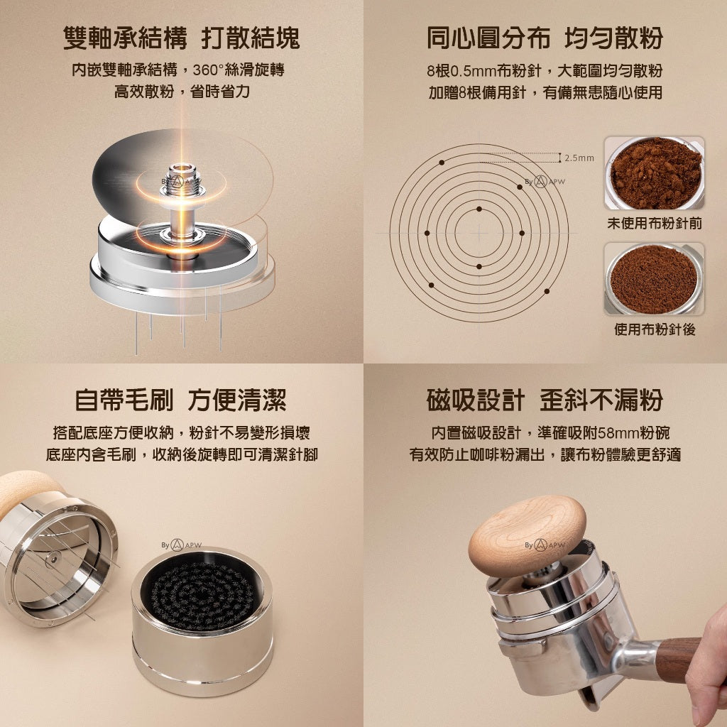 泰摩 Timemore 蘑菇布粉器組 58.4mm 義式咖啡 恆壓粉錘/布粉針 自重力整粉 佈粉神器