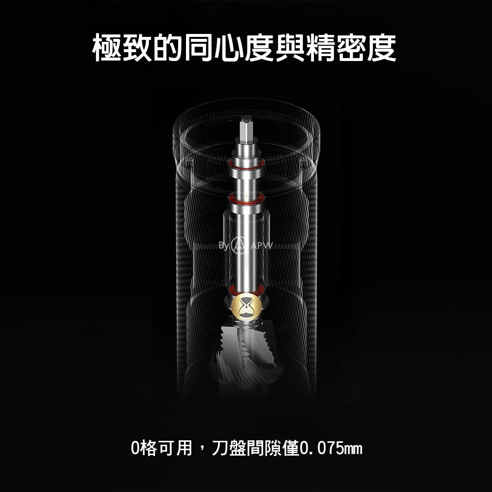 泰摩 Timemore 栗子S3 ESP 外調式手搖磨豆機
