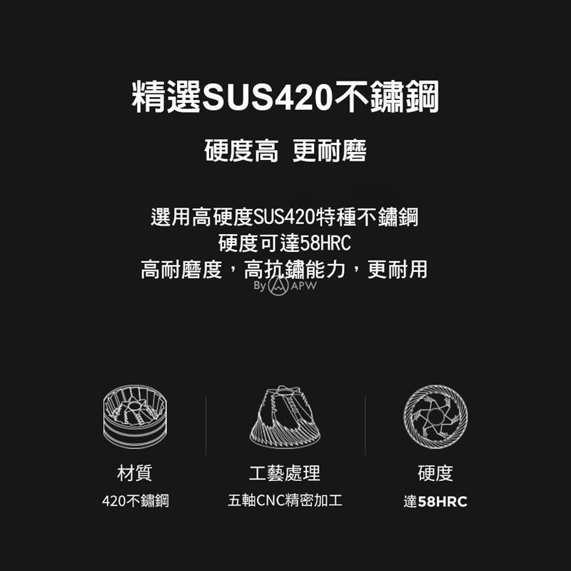 泰摩 Timemore 栗子S3 ESP 外調式手搖磨豆機