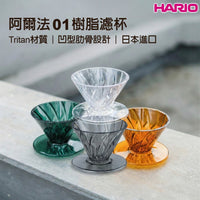 HARIO 阿爾法 α Tritan 錐形濾杯