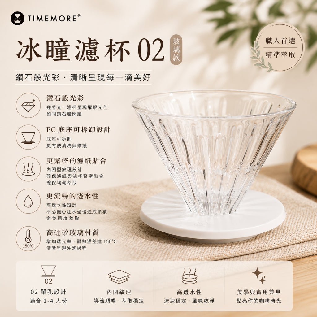 泰摩 Timemore 冰瞳濾杯 02 玻璃款 V60錐形濾杯