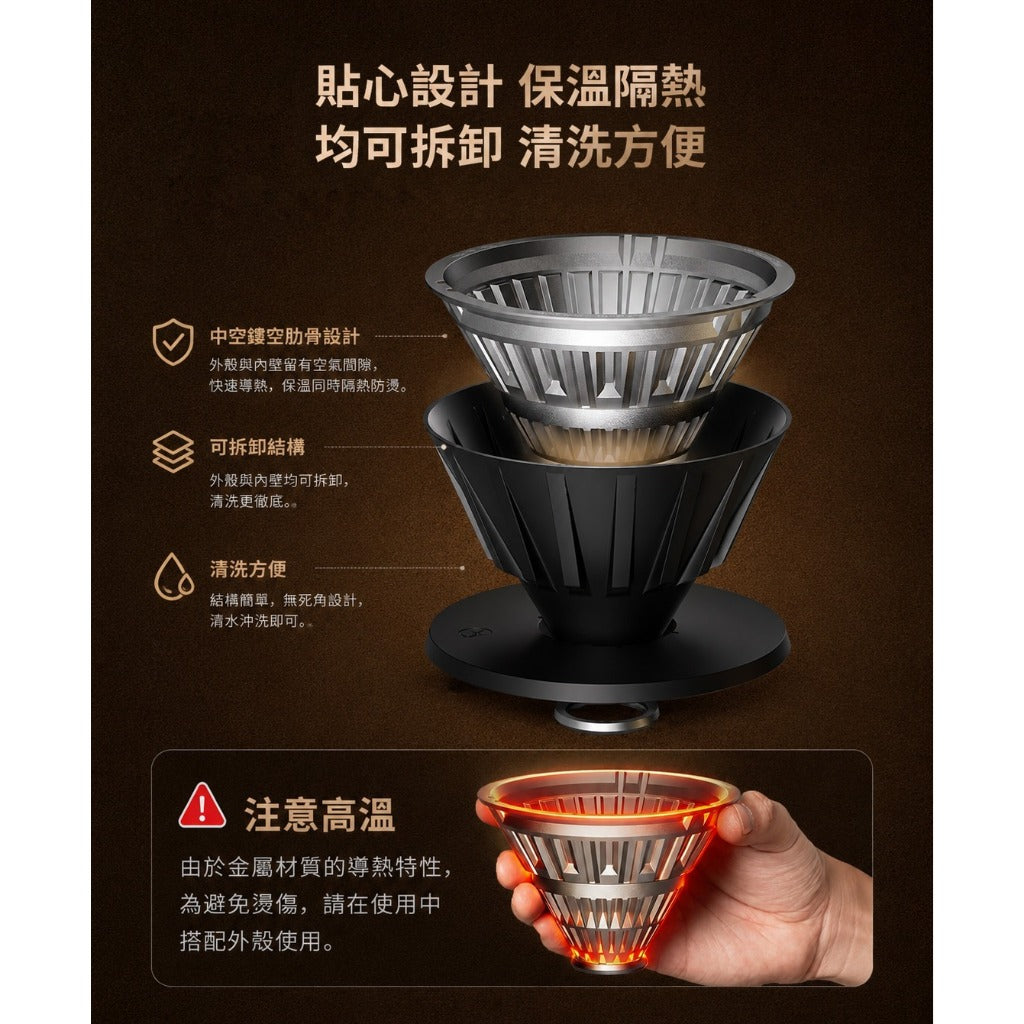 Timemore B75 Dripper, versión metálica