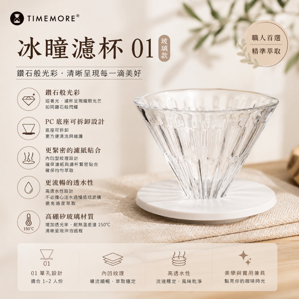 泰摩 Timemore 冰瞳濾杯 01 玻璃款 V60錐形濾杯
